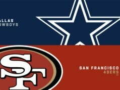 Cinco Elementos Cruciales a Observar en el Enfrentamiento del Domingo por la Noche entre Cowboys y 49ers